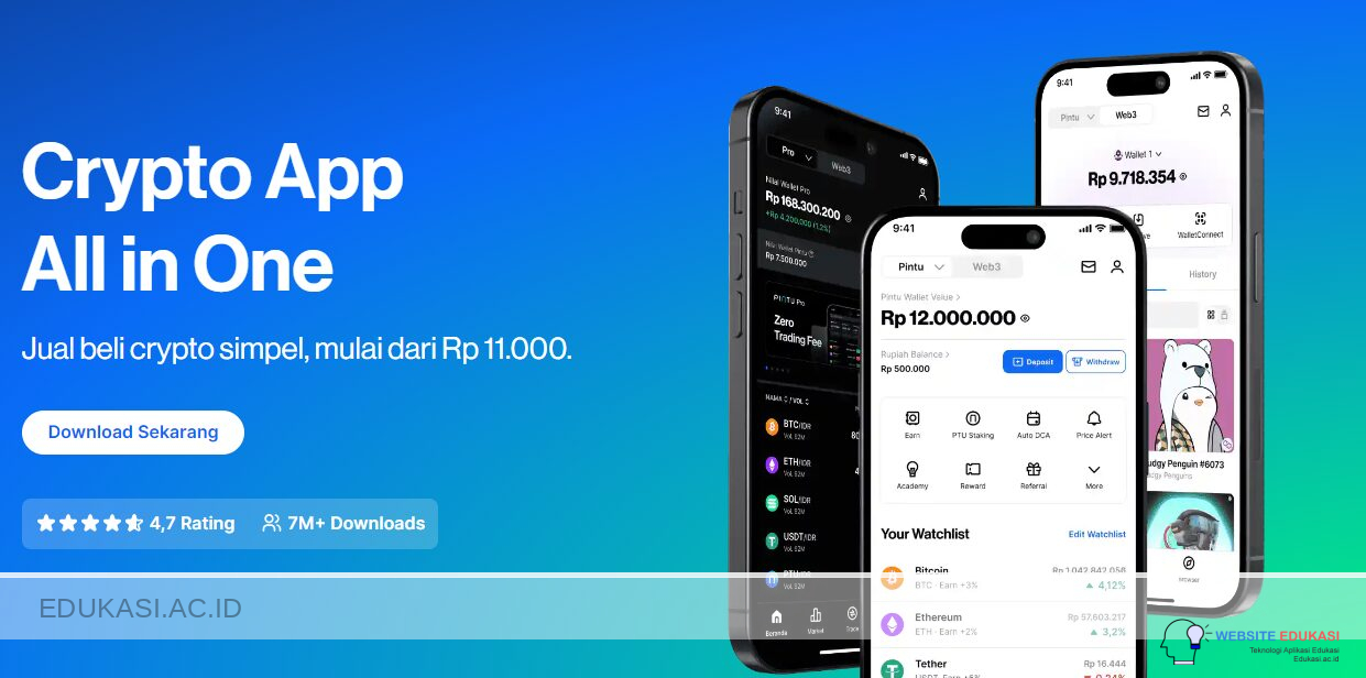 Review Pintu : All In One Crypto App Terbaik di Indonesia